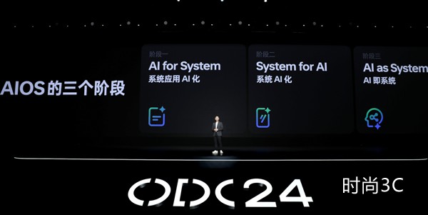 2024 OPPO开发者大会：携手共建人人可参与的AI新世界