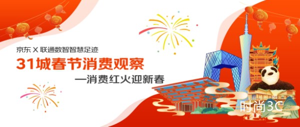 京东携手联通数智智慧足迹发布北上广等31城市春节消费观察