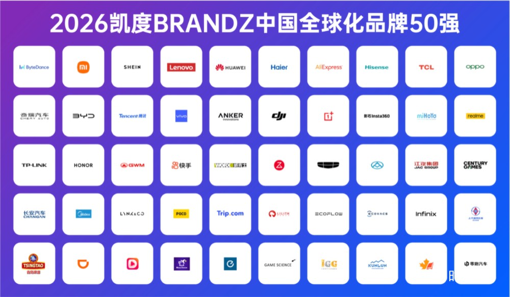 OPPO连续6年入选中国全球化品牌50强前十